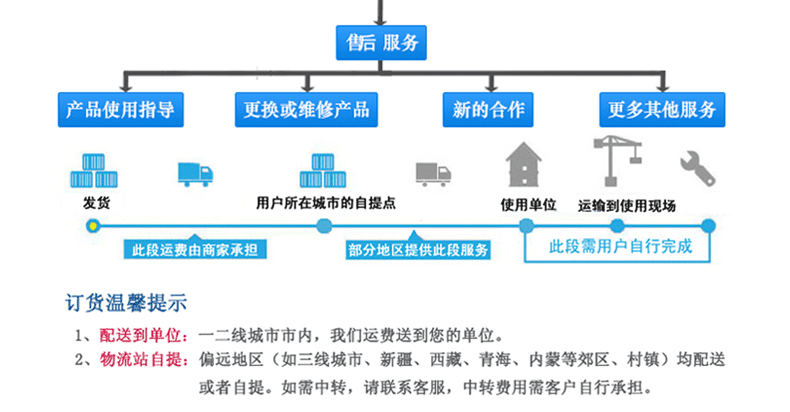 KYN28-12型鎧裝中置式開關柜